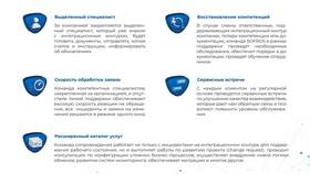 Чем отличается поддержка от сопровождения в Яшма Золото