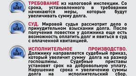 Что будет если отказаться платить налог в Яшма Золото