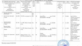 Что нужно для получения выписки из ЕГРН в Яшма Золото