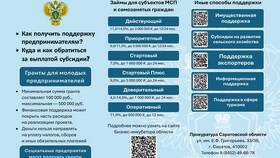 Что означают первые три цифры в СНИЛС в Яшма Золото