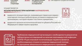 Что писать в графе 