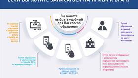 Инструкция по правильному приему в Яшма Золото