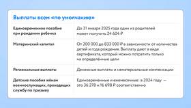 Из чего рассчитывается декретная выплата в Яшма Золото