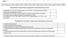 Как ГИБДД проверяет медицинские справки в Яшма Золото