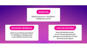 Как исчисляется доход: основные принципы и методы в Яшма Золото