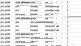 Как подключить тариф за просмотры на Авито в Яшма Золото