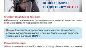 Как позвонить в ПФР по вопросам пособий в Яшма Золото