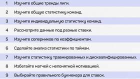 Как правильно оформлять проценты в текстах в Яшма Золото