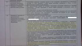 Как вернуть страховку при кредите в Яшма Золото