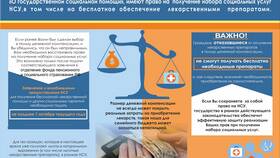 Обеспечение соблюдения страхового законодательства: что это?
