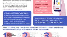 Обязательное медицинское страхование (ОМС) для юридических лиц в Яшма Золото