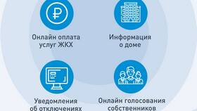 ОИ ЖКХ: что это такое в Яшма Золото