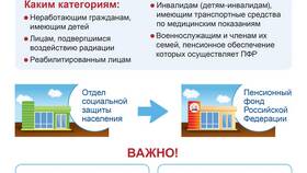 Пенсионный коэффициент 109: что это значит в Яшма Золото