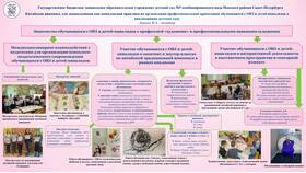 Предать гласности: почему приставка вызывает вопросы в Яшма Золото