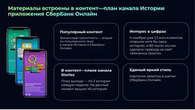 Зачем создали Сбербанк? в Яшма Золото
